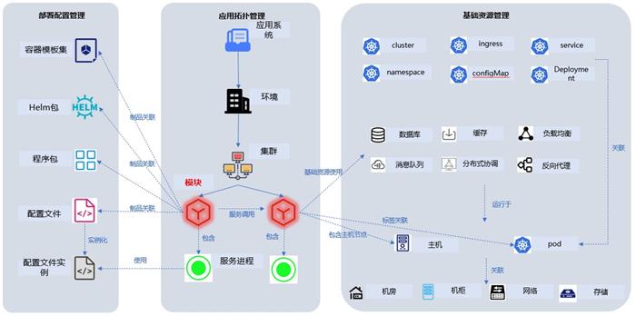 c7c7娱乐游戏·(平台)官方网站-登录入口