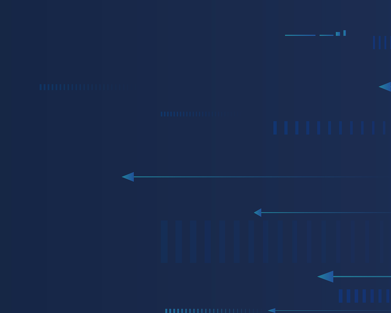 古板行业BizDevOps转型解决计划