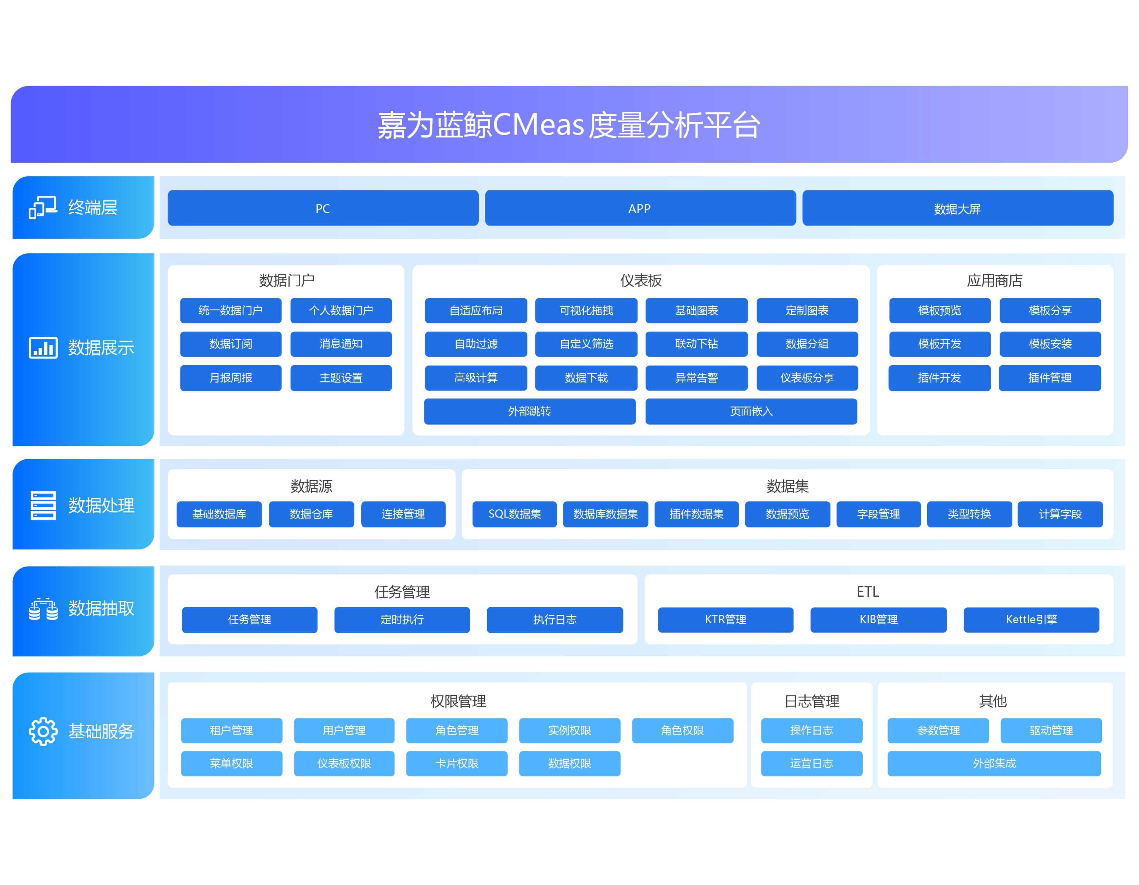 c7c7娱乐游戏·(平台)官方网站-登录入口