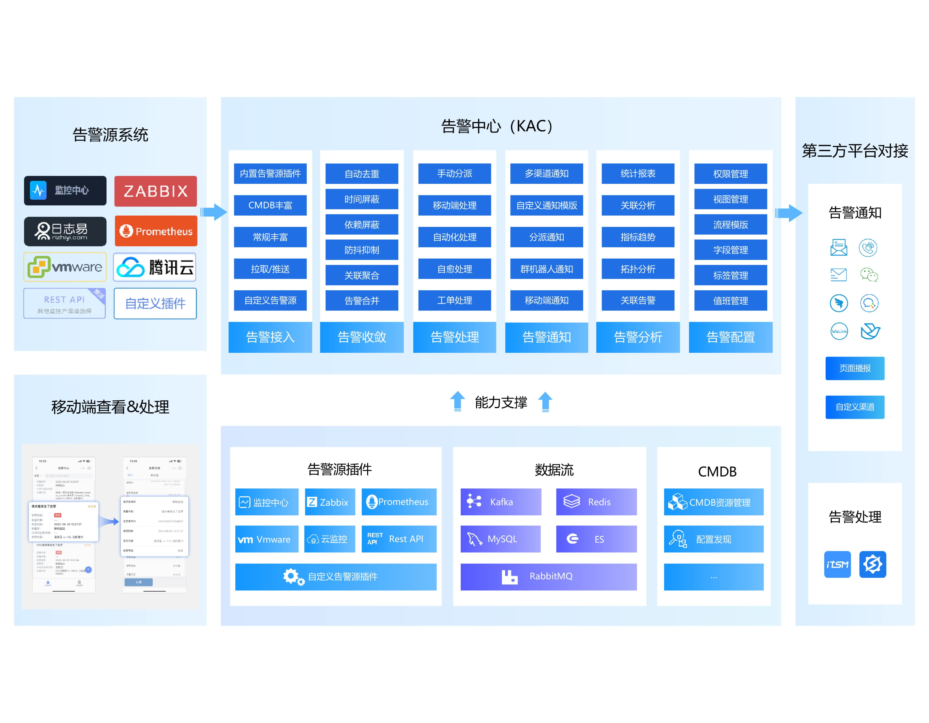 c7c7娱乐游戏·(平台)官方网站-登录入口