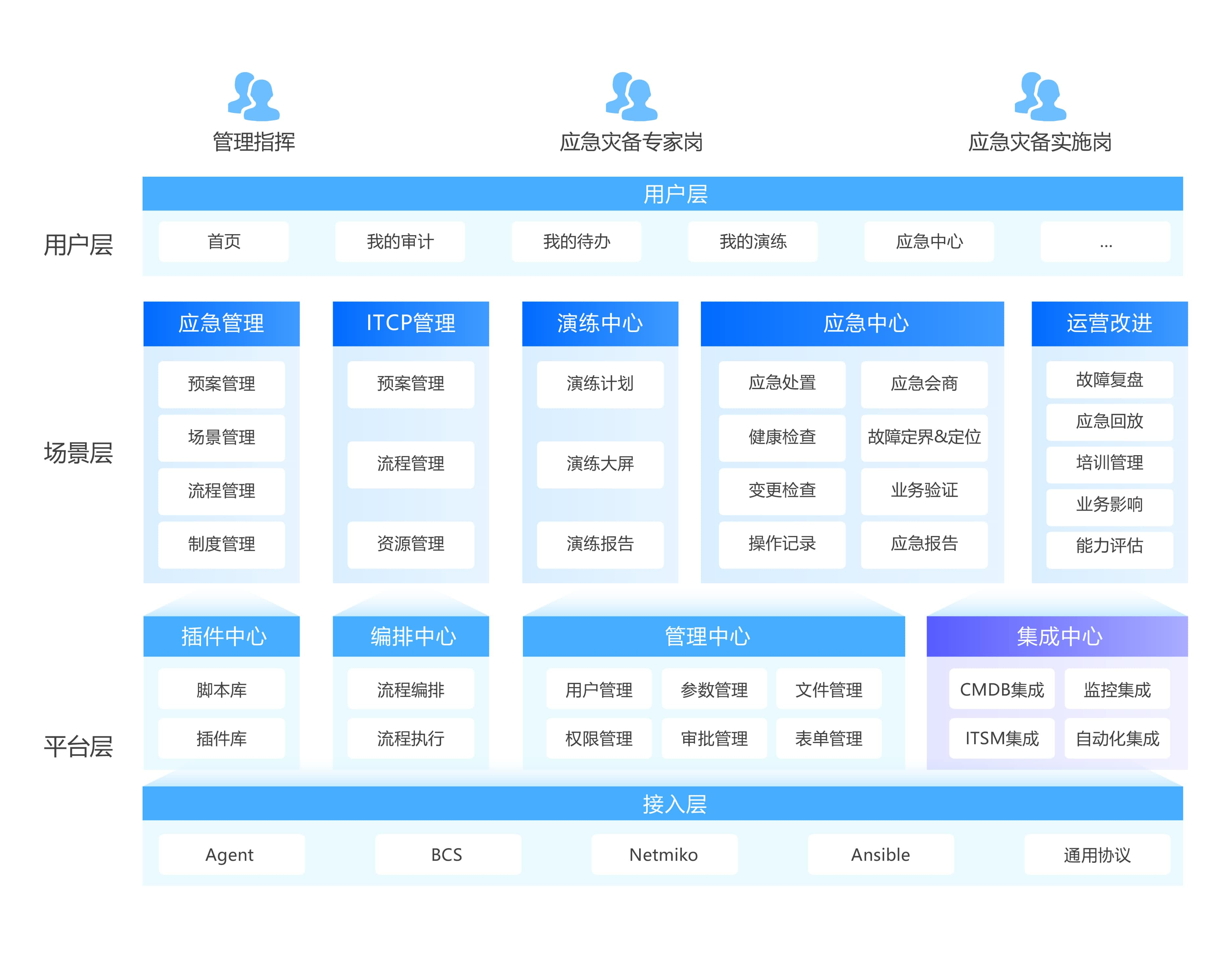 c7c7娱乐游戏·(平台)官方网站-登录入口