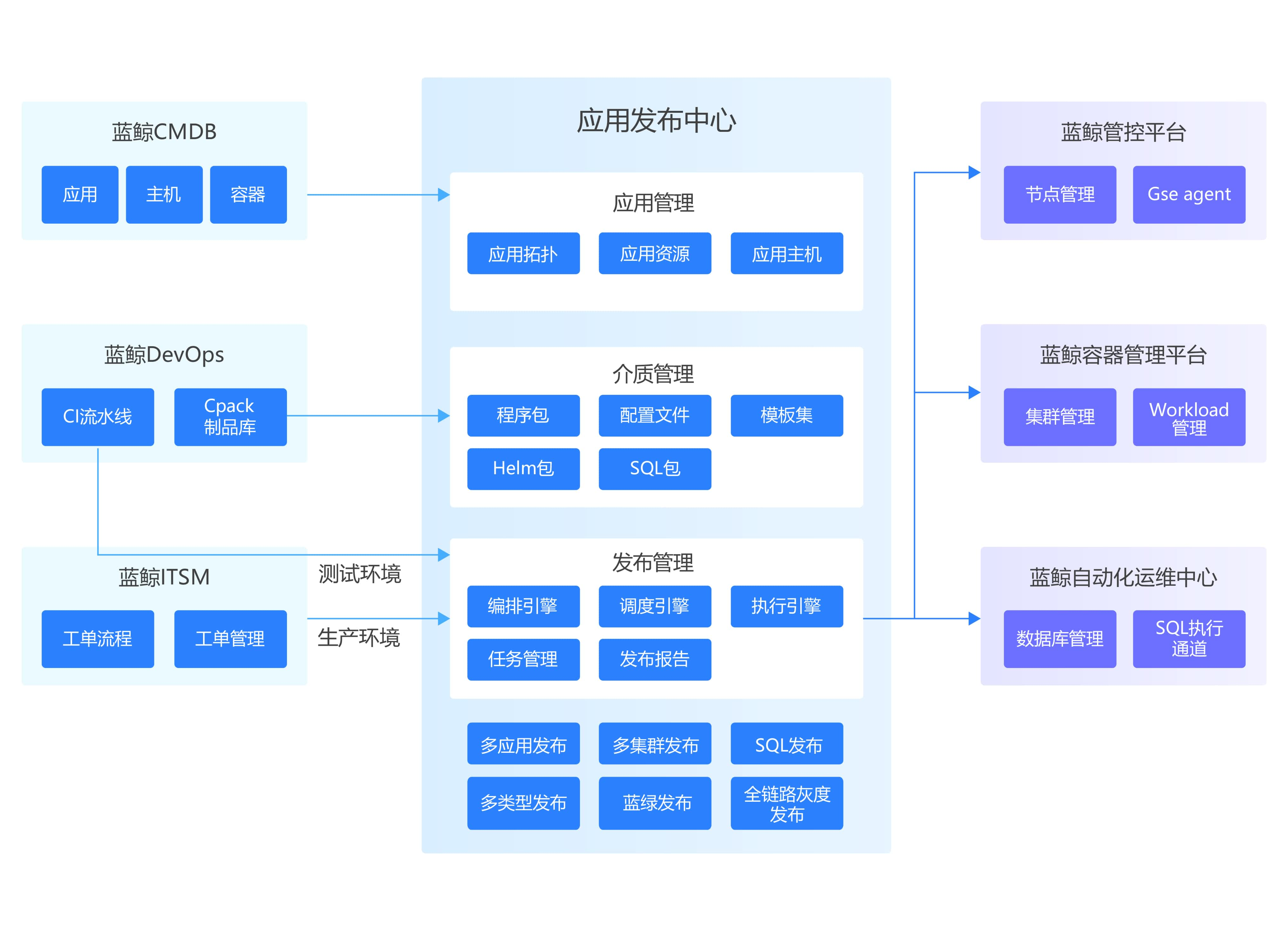 c7c7娱乐游戏·(平台)官方网站-登录入口